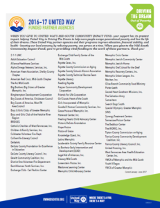 United Way Community Impact Fund Agencies Listing