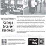 Youth United Way College and Career Readiness seminars have been featured on local media news outlets.